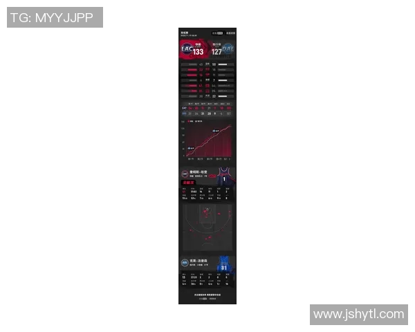 哈登加冕快船三双王！轰41+14+11终结6连败 拒绝独行侠双加时逆转